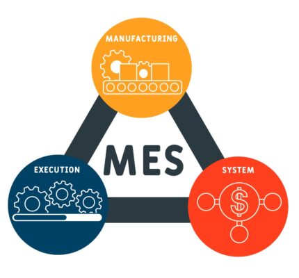 Hệ thống MES 