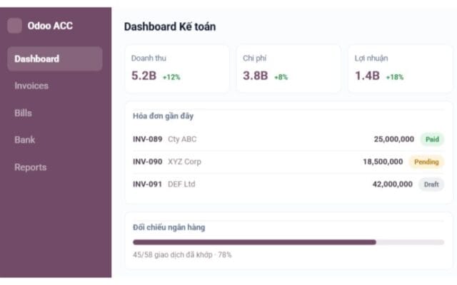 Phần mềm kế toán Odoo