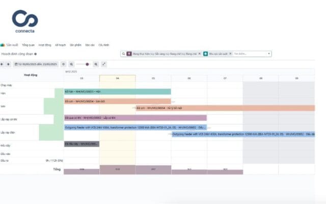 Triển khai Odoo sản xuất